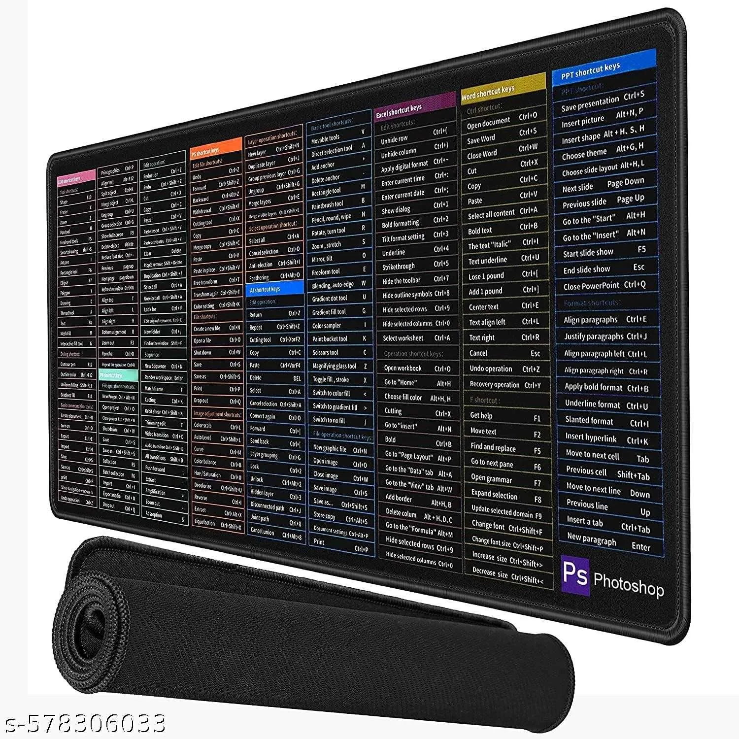 Keyboard Pad with Office Software Shortcuts Pattern